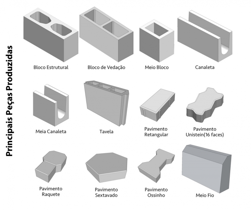 Máquina de Bloco MBCA-1000